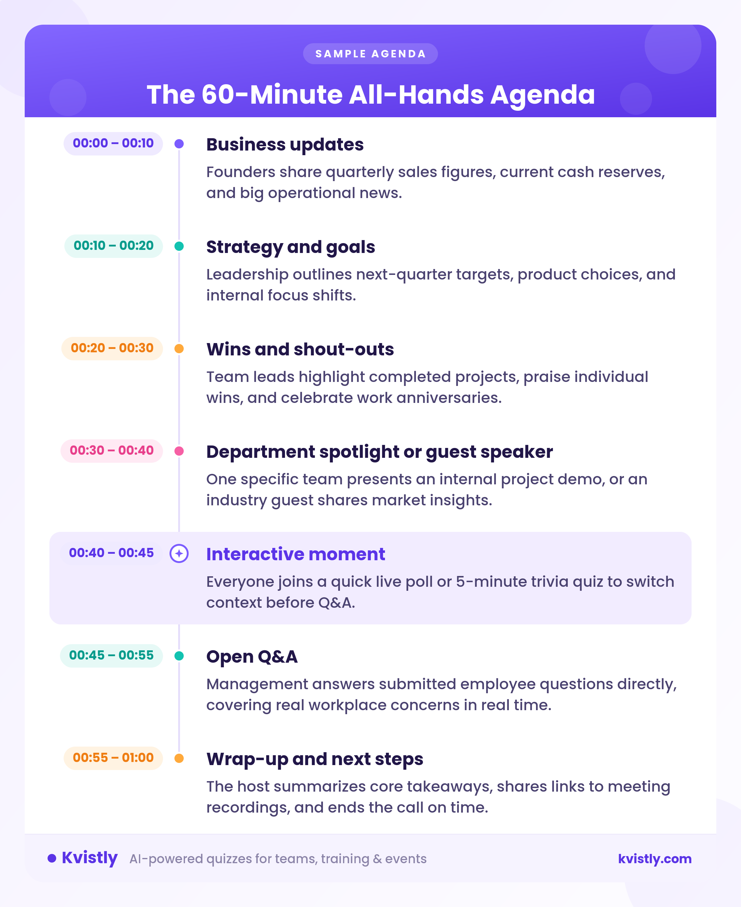 all hands meeting
