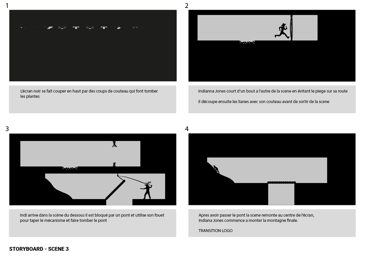 Storyboard d’une scène de l’animation Indiana Jones