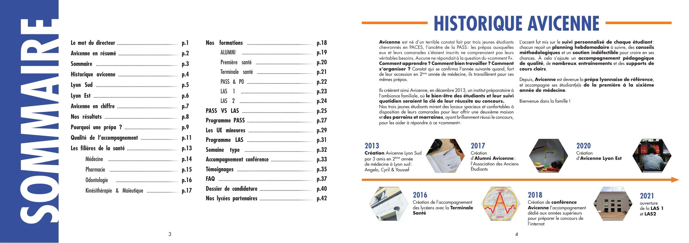 Double page Sommaire et Historique d’Avicenne, avec la frise chronologique rythmée par les hexagones