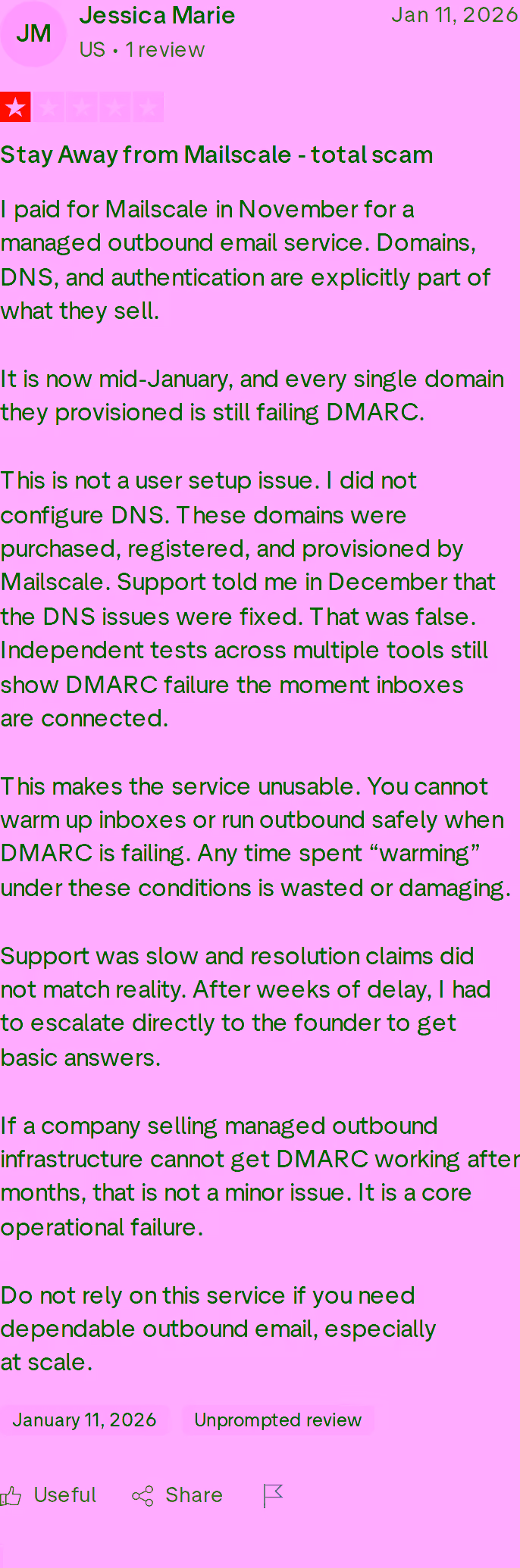 One-star Trustpilot review of Mailscale describing every domain still failing DMARC months after provisioning, slow support, and warmup made meaningless by broken authentication