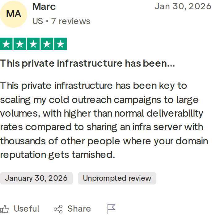 Five-star Trustpilot review of Infraforge from Marc on scaling cold outreach with higher deliverability than shared infrastructure, January 2026