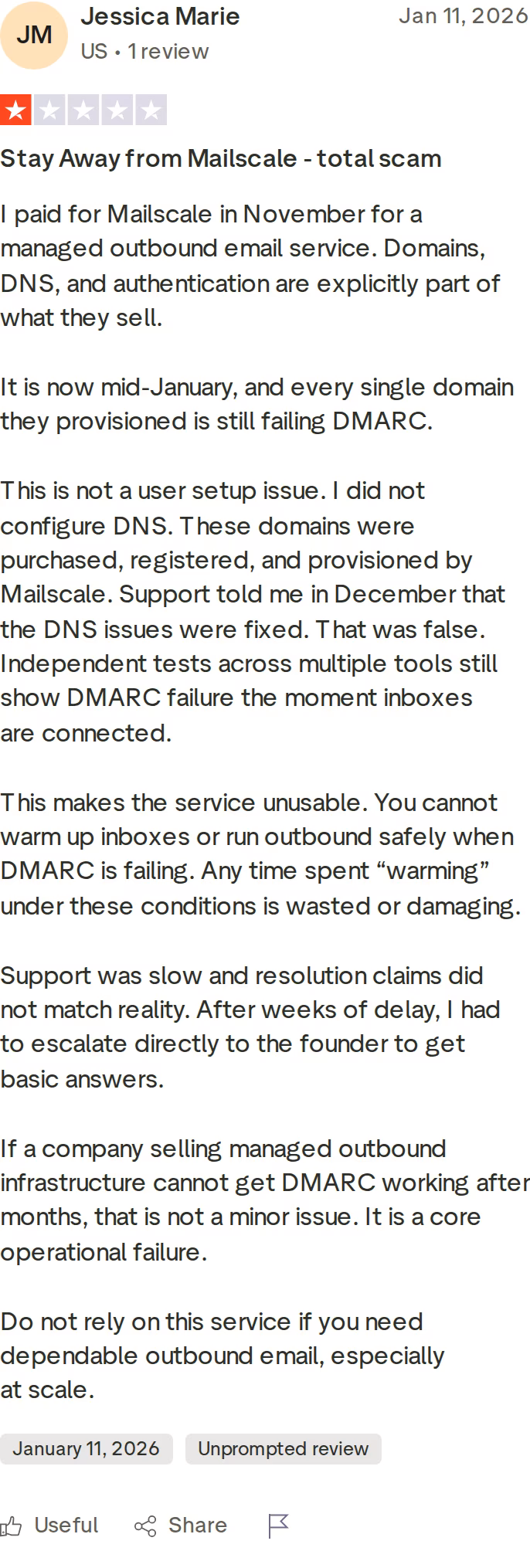 One-star Trustpilot review of MailScale reporting domains still failing DMARC after months