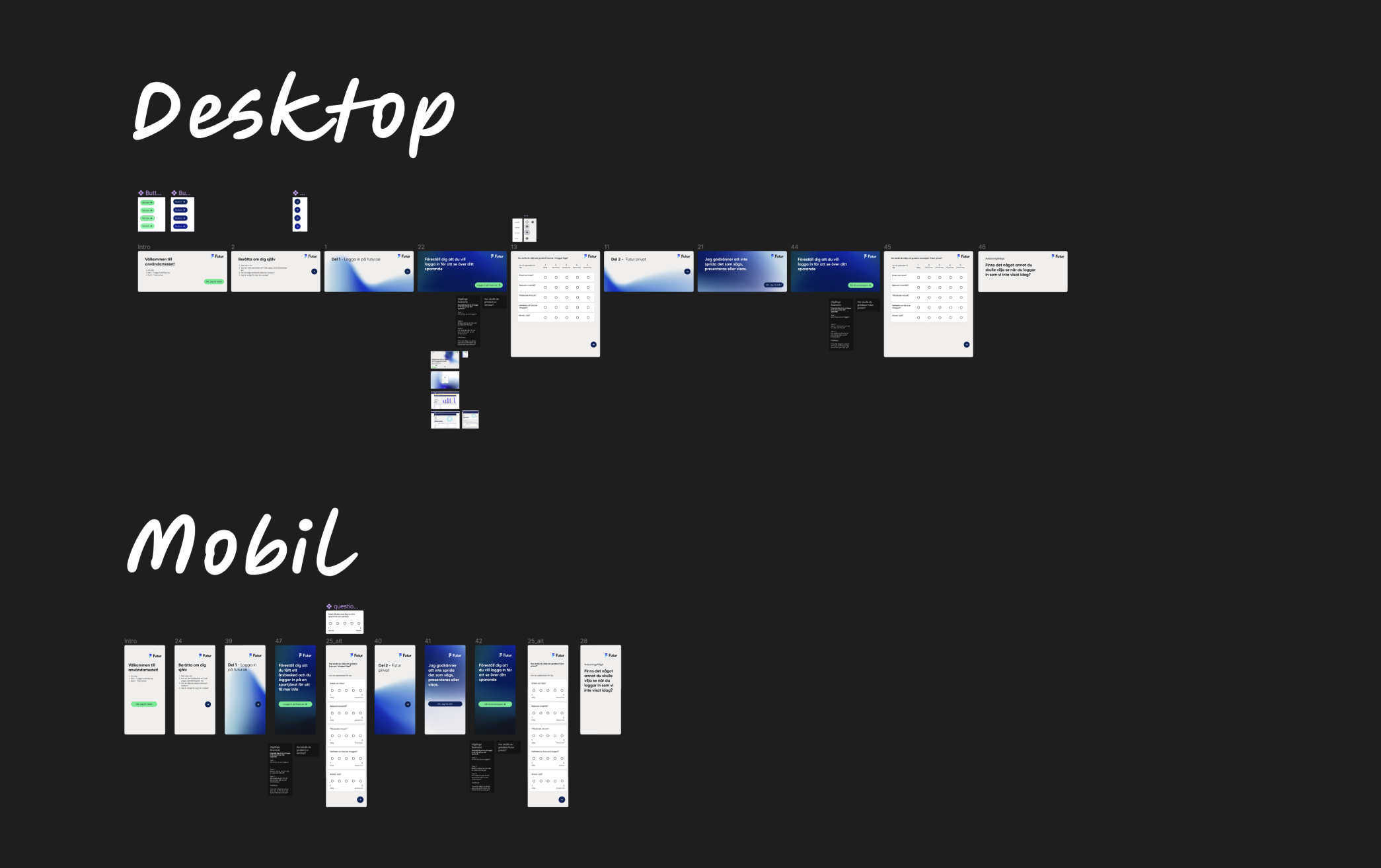 Figma Prototype interview Flow