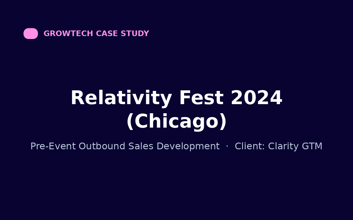 Relativity Fest 2024 (Chicago) case study cover