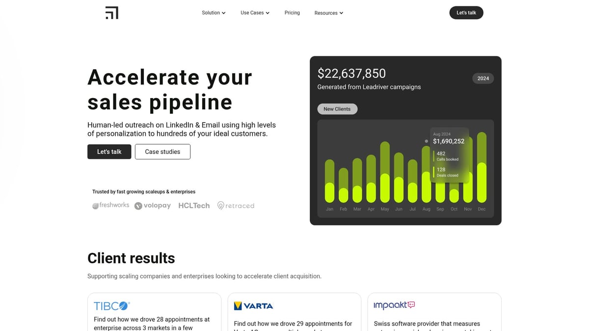 Hot Lead Versus Cold Lead: Key Differences Explained 2026 - How Automation Platforms Like Leadriver Accelerate Lead Conversion