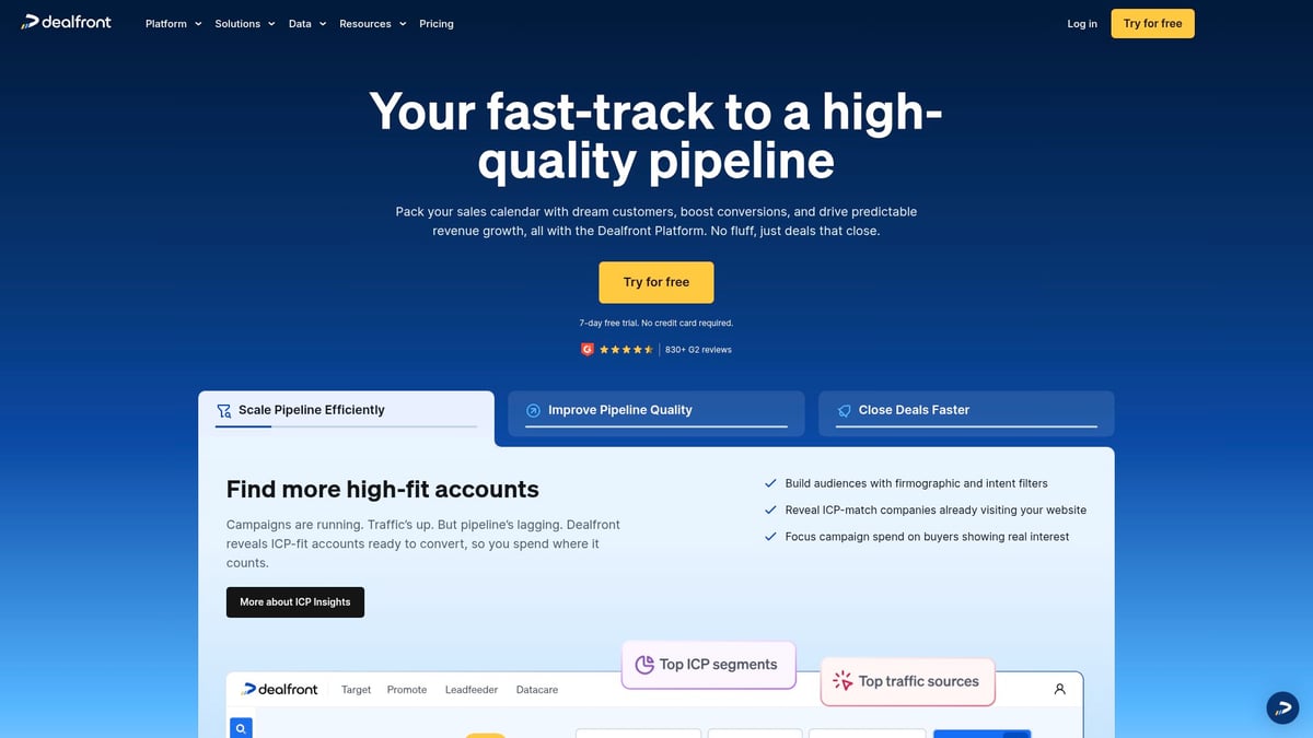 12 Leading Lead Gen Companies to Watch in 2026 - Dealfront