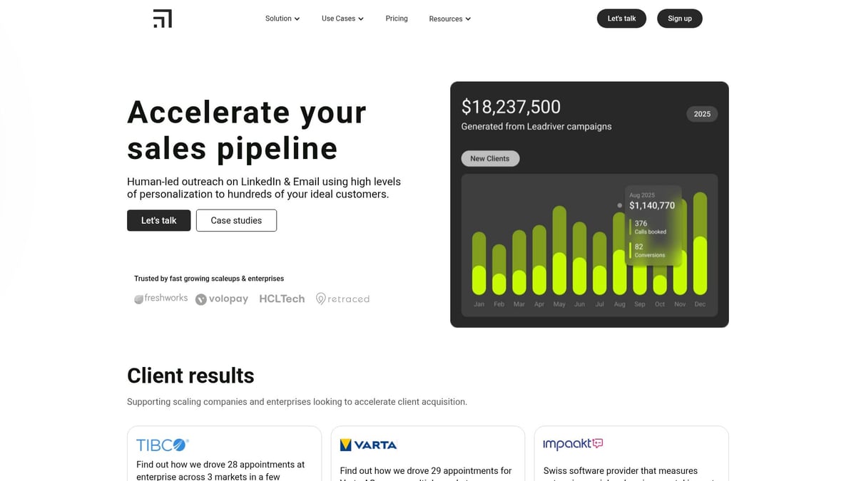 8 Leading Demand Generation Companies to Watch in 2026 - Leadriver