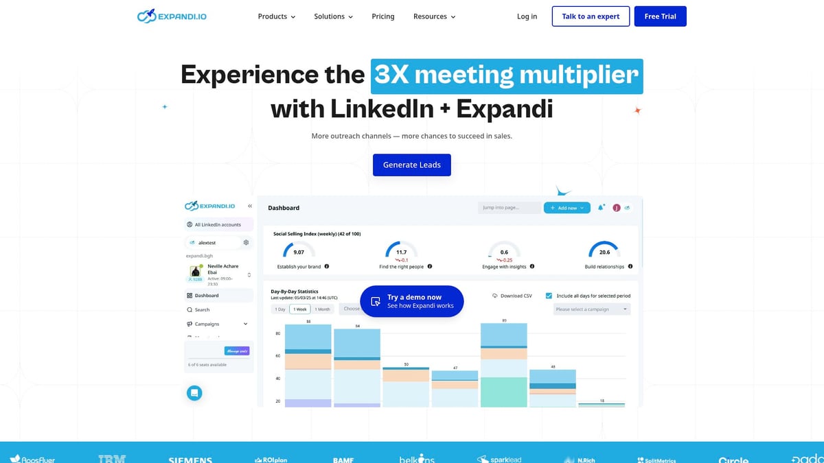 Top 7 LinkedIn Automation Tool Picks for 2026 Success - Expandi