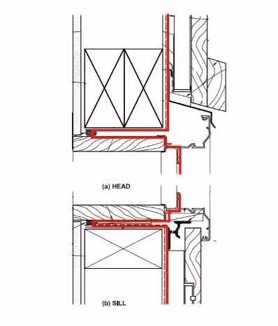 weather resistive barrier diagram