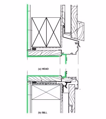 Air control layer diagram