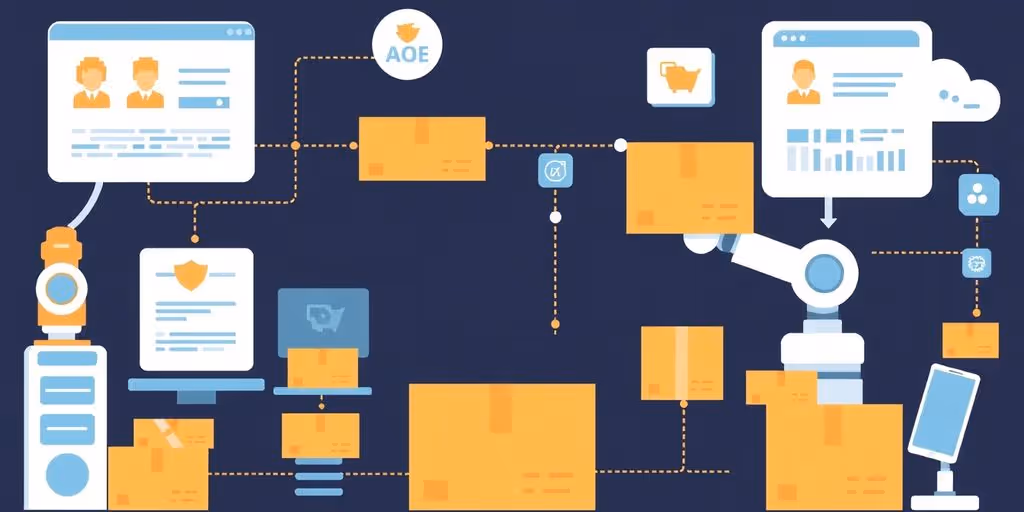 Illustration of automated dropshipping and order fulfillment process.