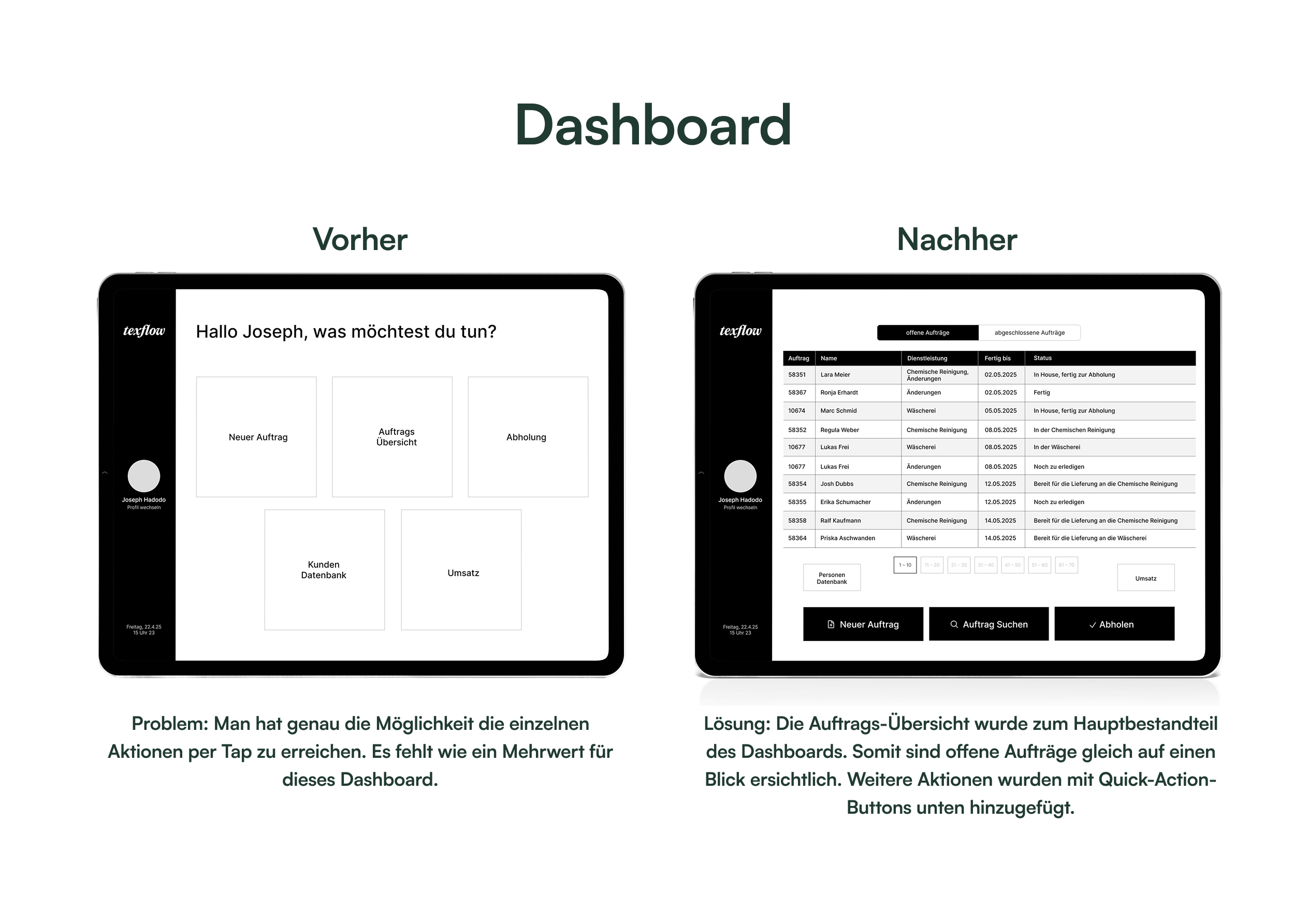Benchmark-Analyse Arcavis