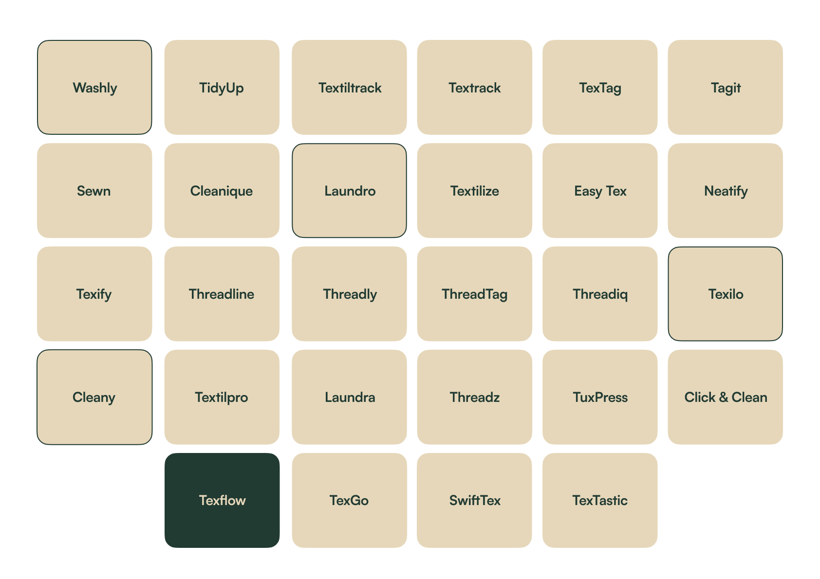 Benchmark-Analyse Klara