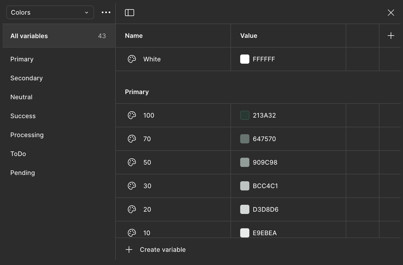 Benchmark-Analyse Klara