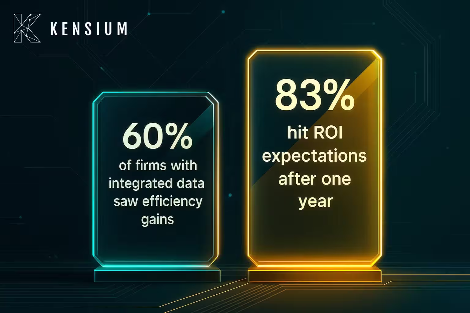 Digital Transformation for Wholesale Businesses – Kensium Shopify B2B Solutions
