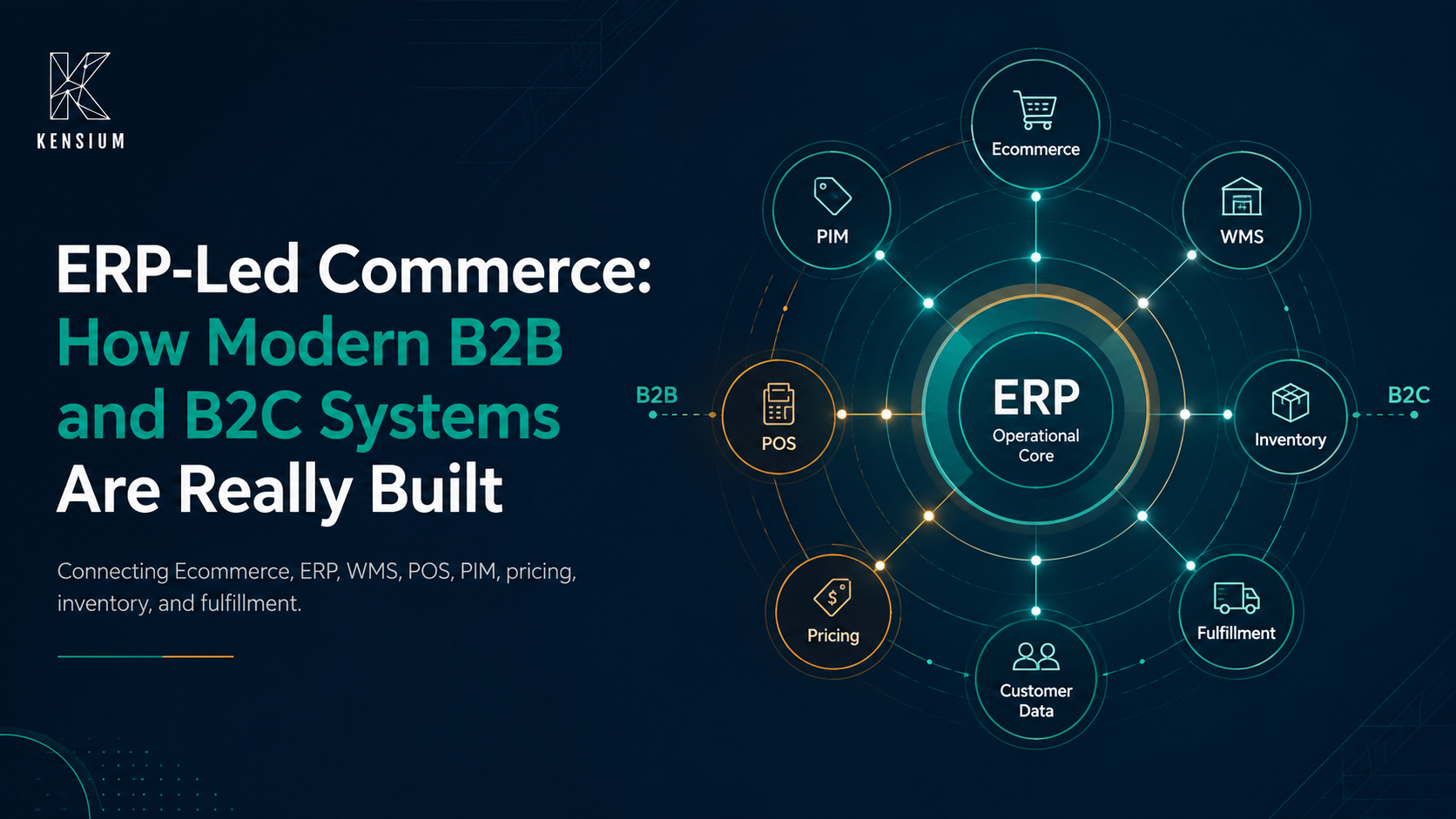 How Modern B2B and B2C Systems Are Really Built