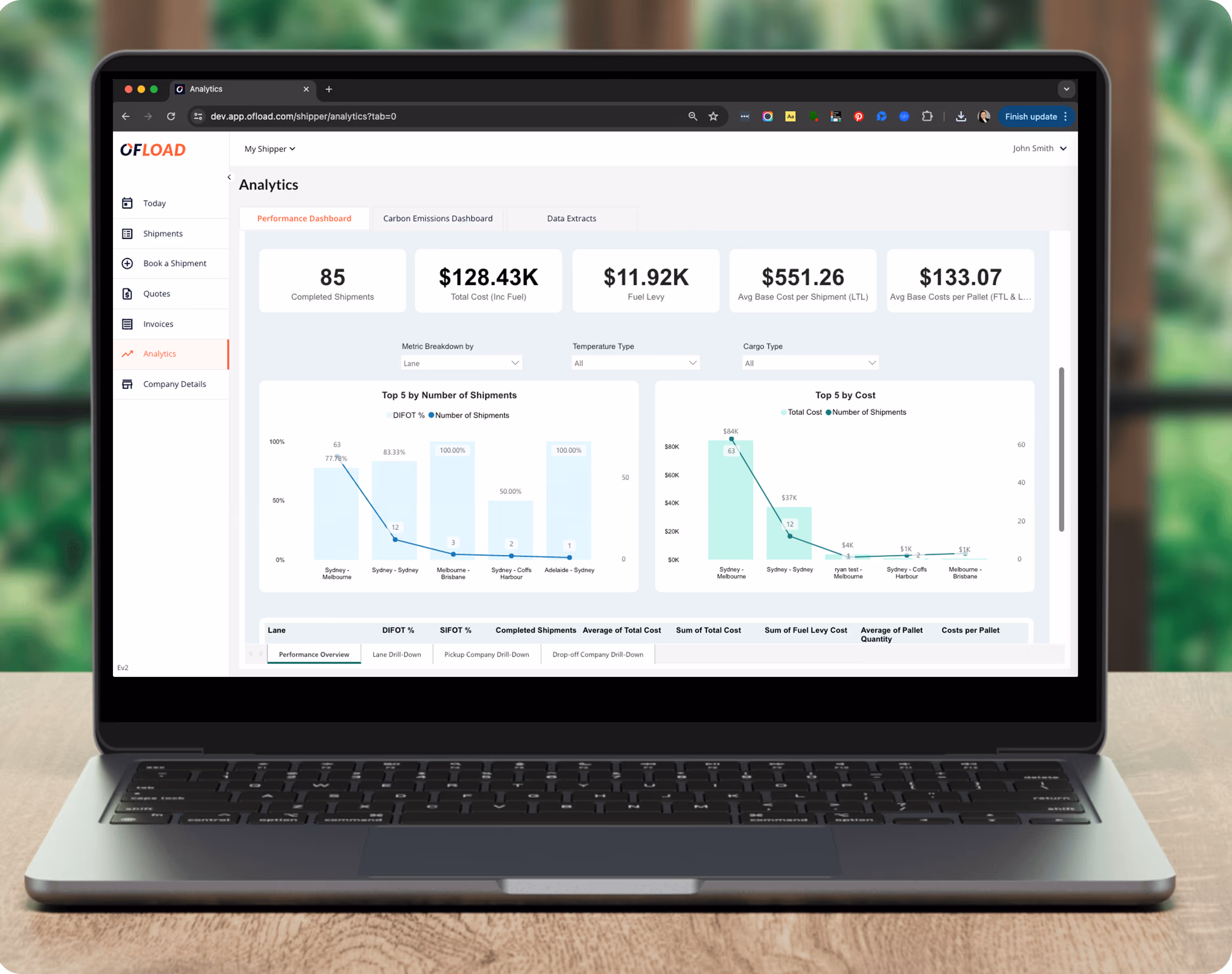 Screenshot of Ofload platform to track shipments