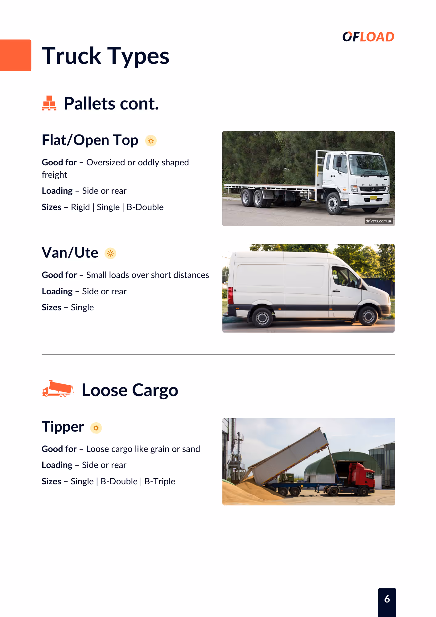 Truck Glossary - Page 6 - Truck Types