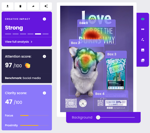 Brainsight Predictive eye-tracking heatmap, ready to analyse with Deep Audit feature