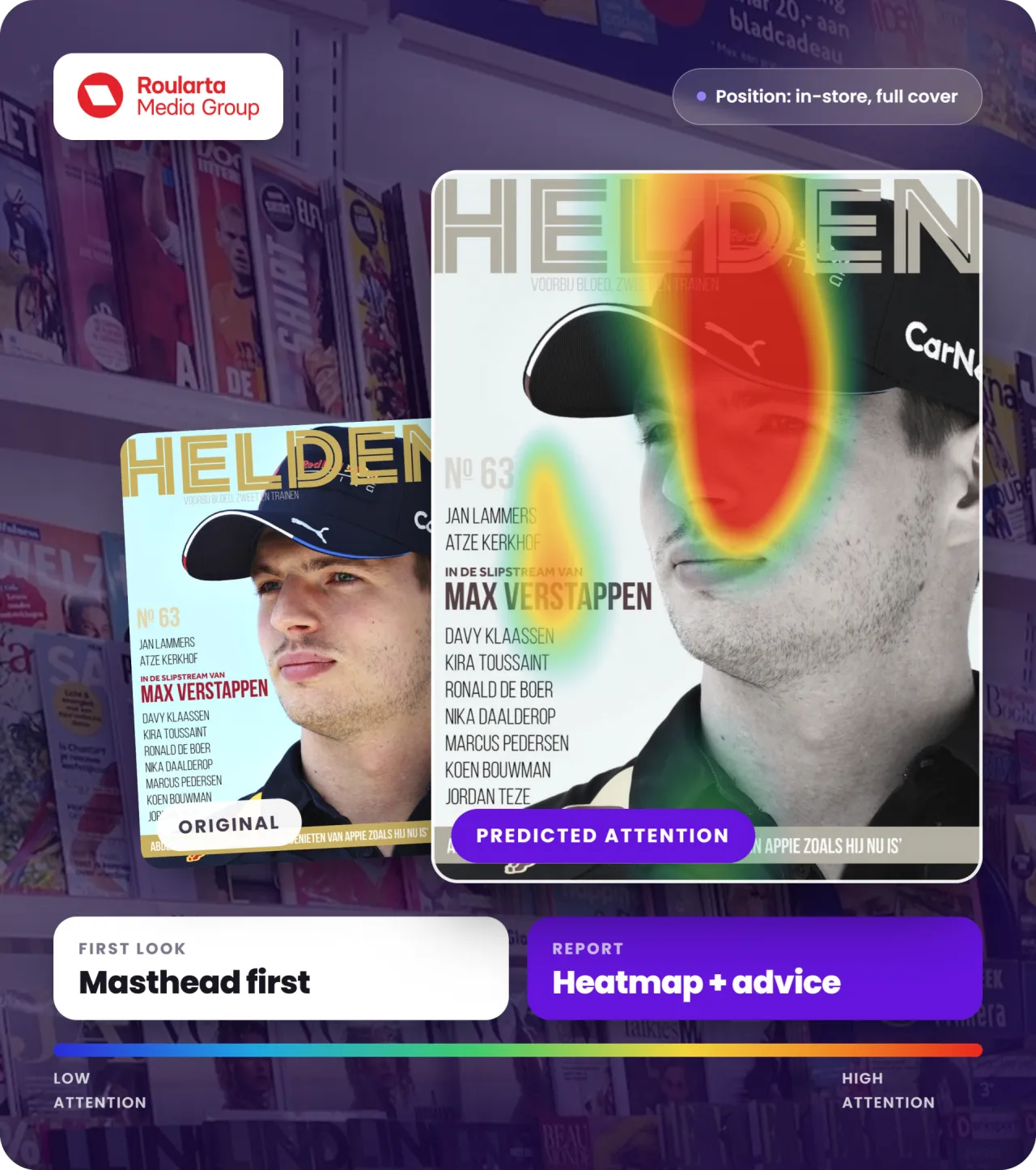 Roularta benchmark cover (magazines, instore)