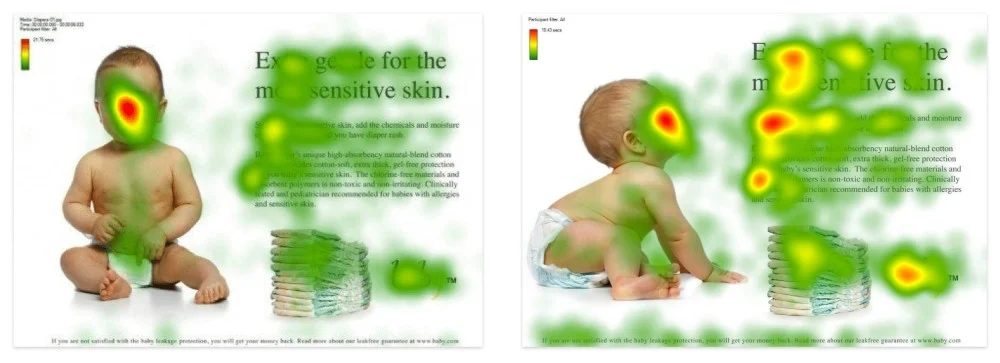 James Breeze’s gaze cueing experiment with a baby: eye-tracking study showing how a human face anchors attention and how gaze direction can guide viewers toward adjacent content in advertising.