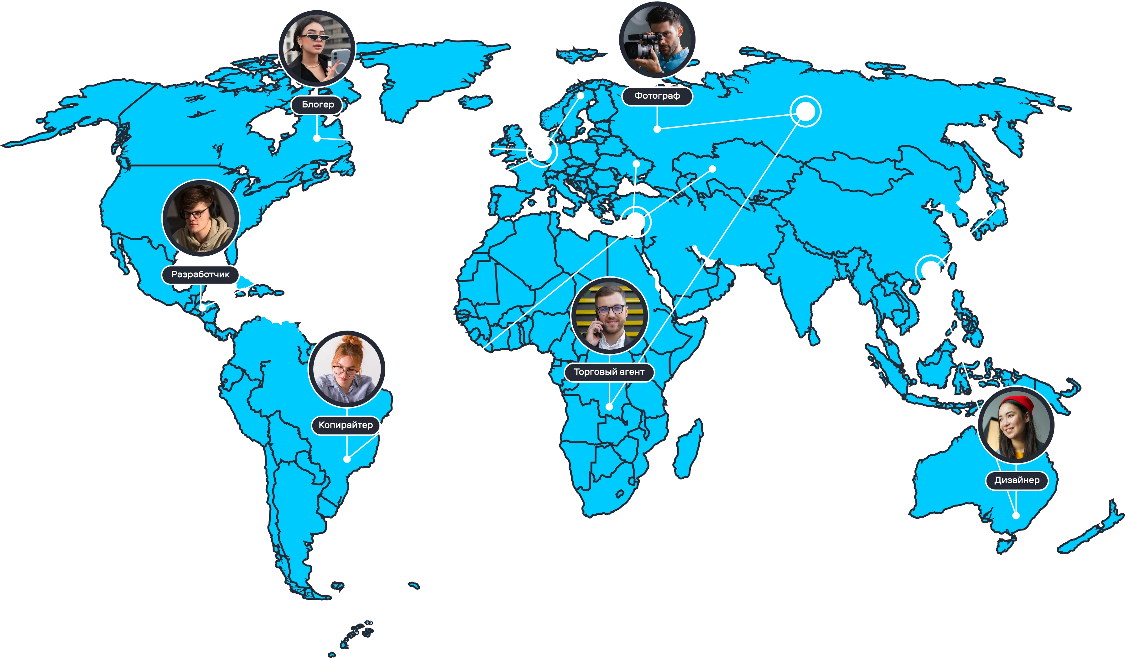 Фрилансеры из разных стран
