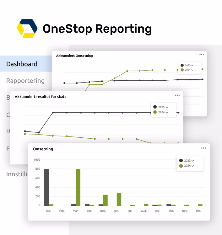 En kollage av stiliserte elementer fra grensesnittet til oneStop Reporting, inkludert grafer, logoen og menyområdene.