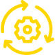 IT operations