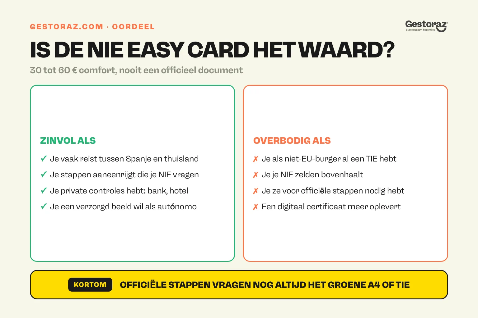 Infographic: wanneer de NIE Easy Card in Spanje de moeite waard is en wanneer niet.