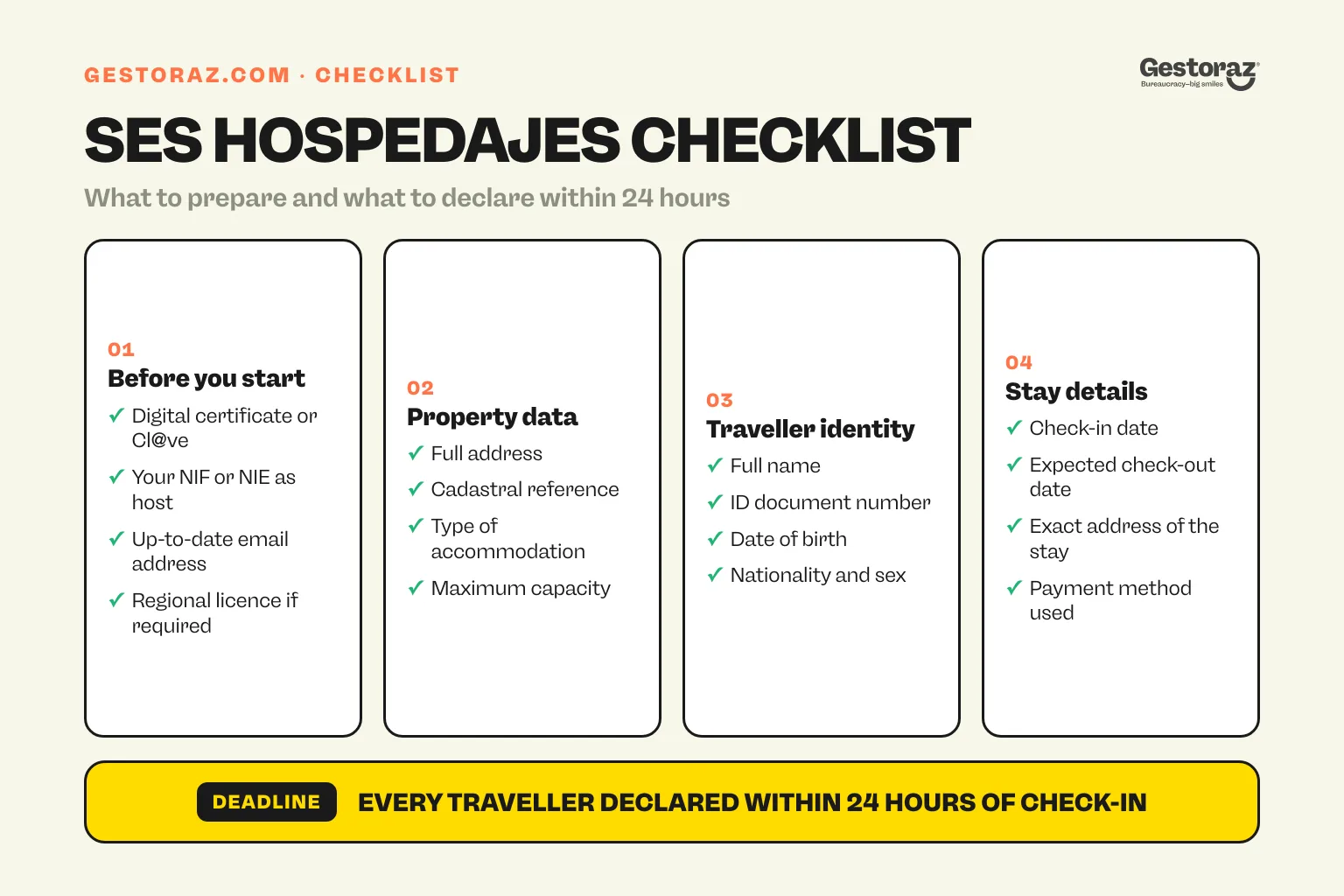 Infographic: checklist of the data to prepare and declare on SES Hospedajes in Spain.
