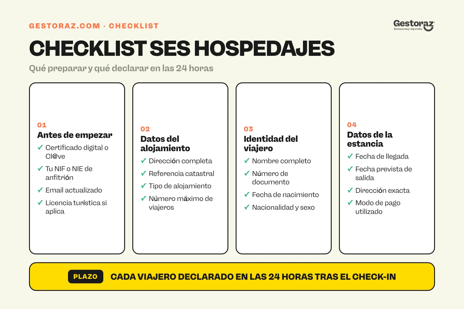 Infografía: checklist de los datos a preparar y declarar en SES Hospedajes en España.