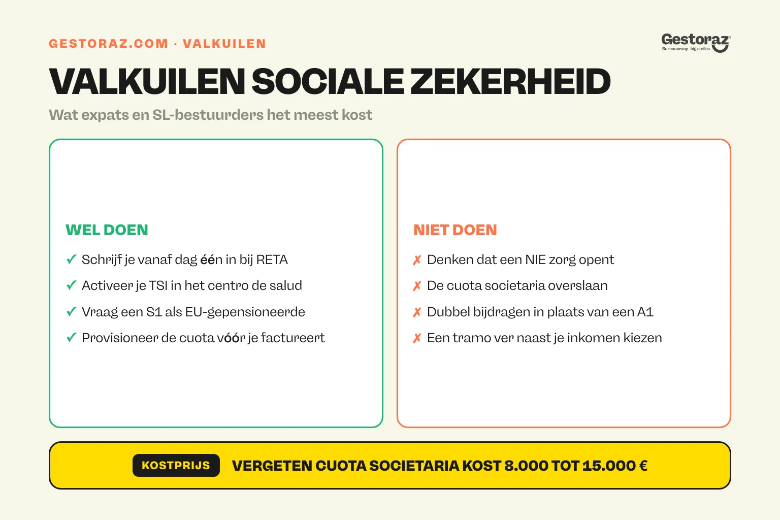 Infographic: de juiste en foute reflexen bij de Spaanse sociale zekerheid voor autónomos, SL-bestuurders en EU-expats.
