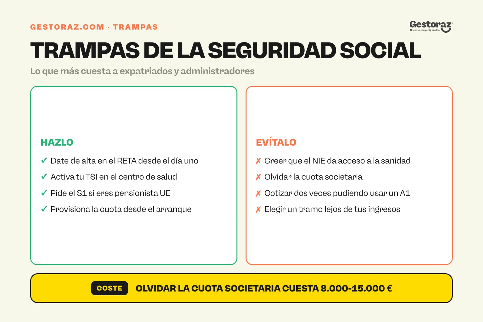 Infografía: los aciertos y errores con la Seguridad Social española para autónomos, administradores de SL y expatriados UE.