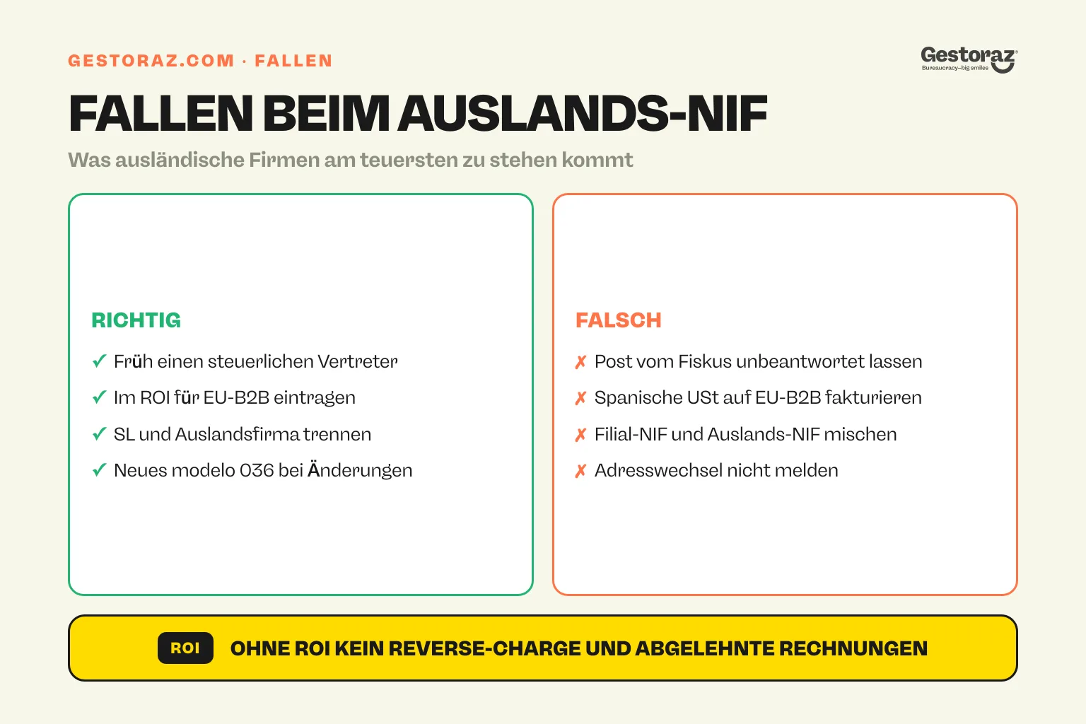 Infografik: was du mit einem spanischen NIF für eine ausländische Firma tun und lassen solltest.