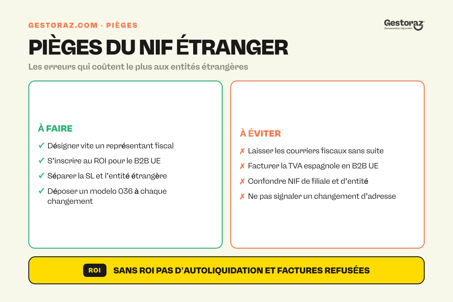 Infographie : ce qu’il faut faire et éviter avec un NIF espagnol d’entreprise étrangère.