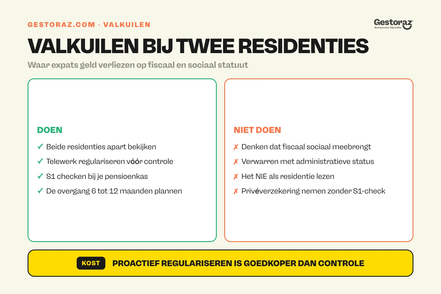 Infographic: wat te doen en te vermijden bij fiscale en sociale residentie in Spanje.