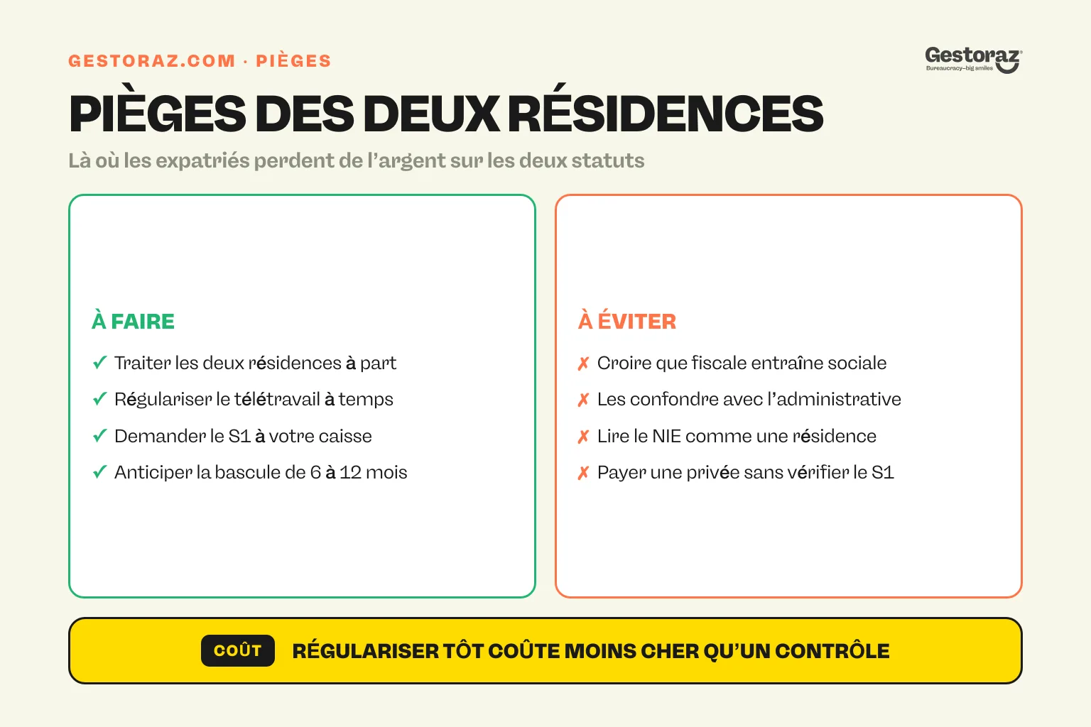 Infographie : ce qu’il faut faire et éviter avec la résidence fiscale et sociale.