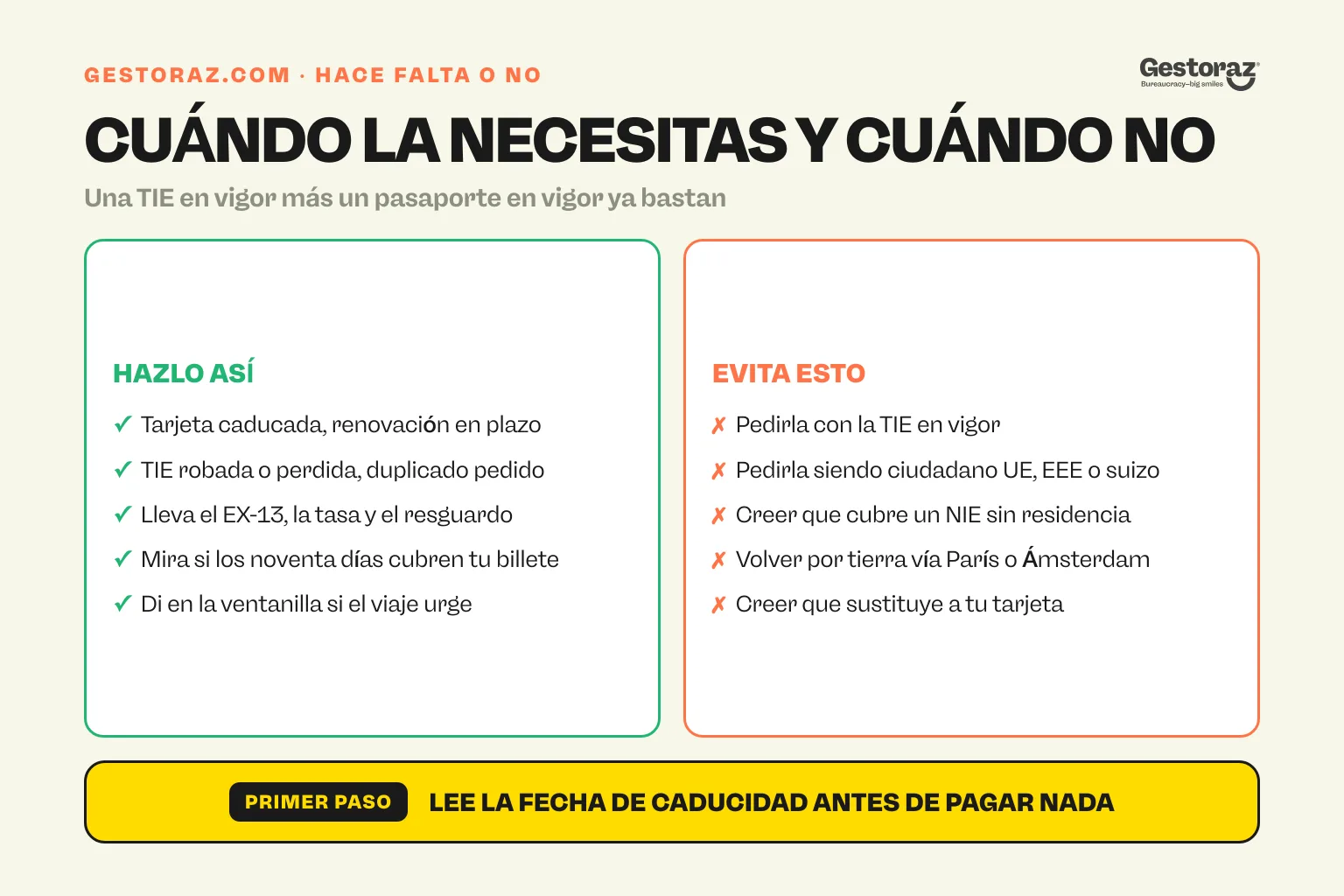 Infografía: dos columnas sobre la autorización de regreso, cuándo hace falta, una tarjeta caducada con la renovación presentada en plazo o una TIE robada o perdida con el duplicado ya solicitado, frente a cuándo es dinero tirado, pedirla con la TIE en vigor, pedirla siendo ciudadano de la UE, del EEE o de Suiza, esperar que cubra un NIE sin autorización de residencia detrás o volver por tierra por un puesto fronterizo que no es español.