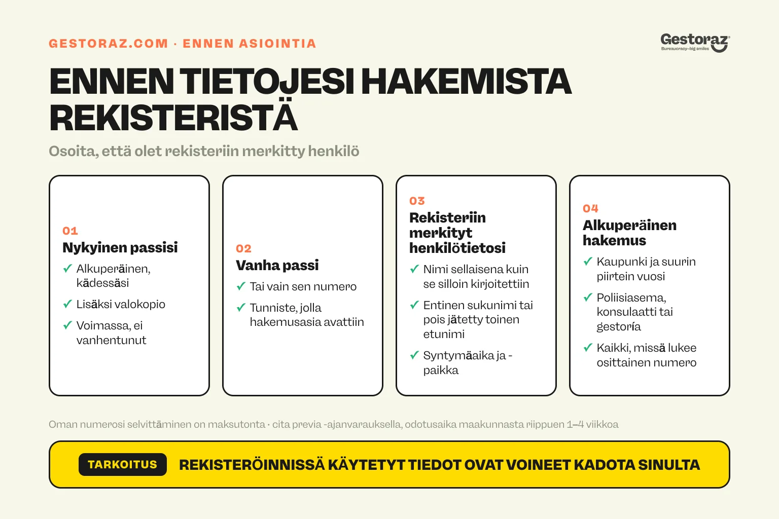 Infografiikka: neljä asiaa, jotka Policía Nacional tarvitsee ennen Espanjan NIE-numerosi hakemista: nykyinen passi, vanha passi, rekisteriin merkityt nimi- ja syntymätiedot sekä alkuperäinen hakemus.
