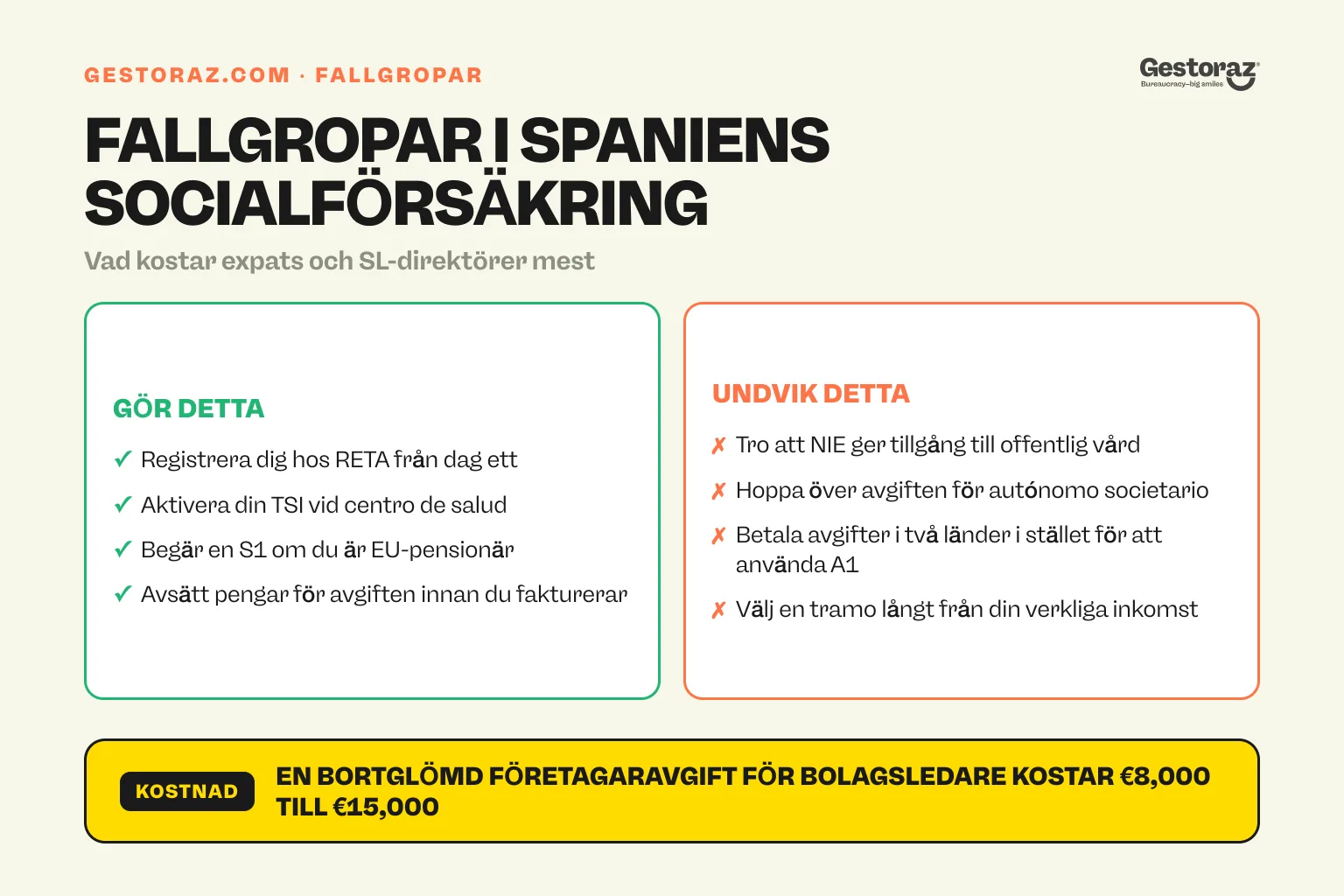 Infografik: rätt och fel drag med spansk socialförsäkring för autonomos, SL-direktörer och EU-expats.