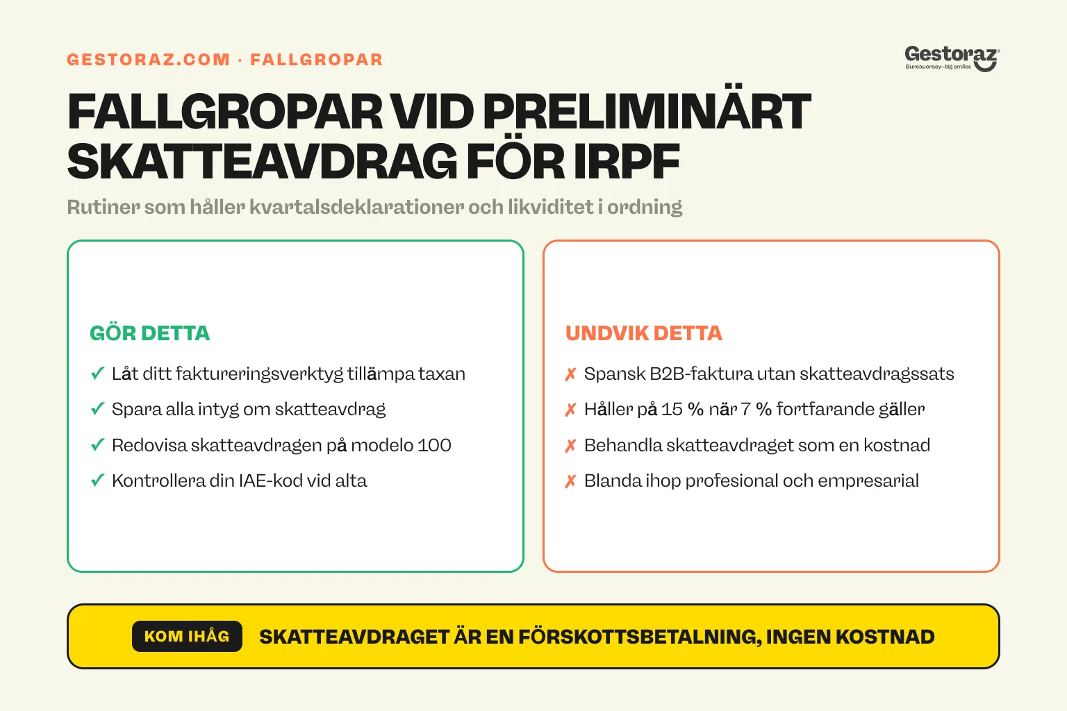 Infografik: god praxis och misstag att undvika vid preliminära skatteavdrag för IRPF på spanska autónomos fakturor.