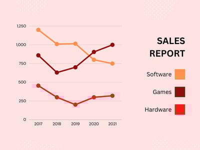 16 Amazing Line Chart Examples & Ideas to Copy