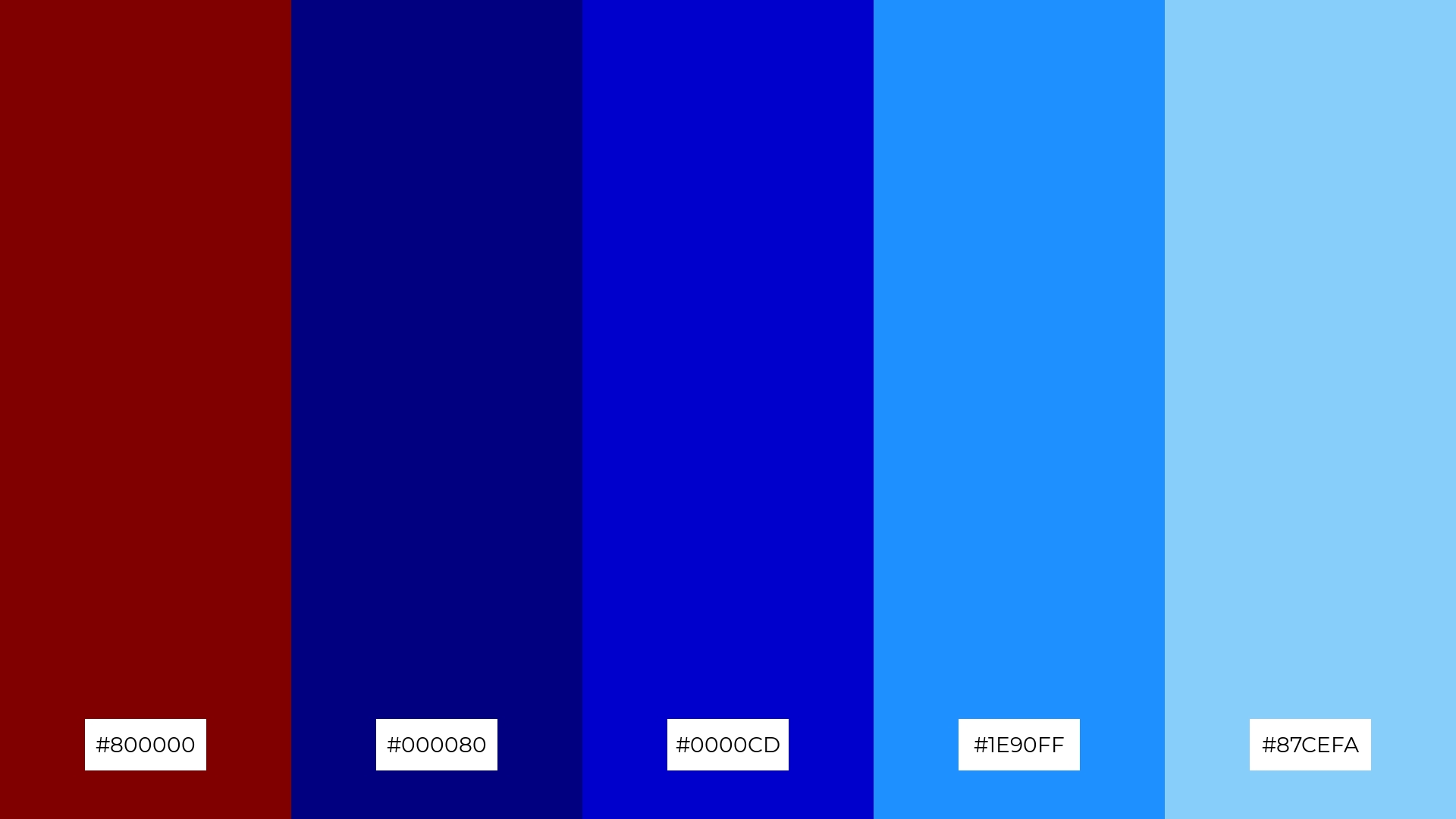 Ocean Depths