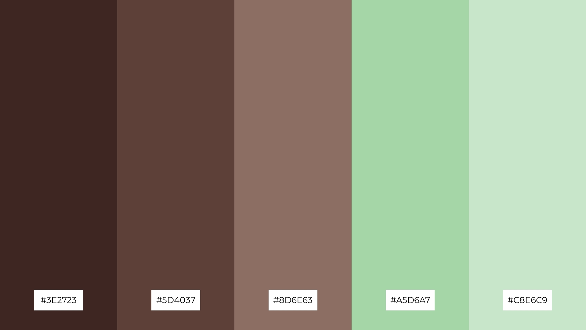 Chocolate Mint