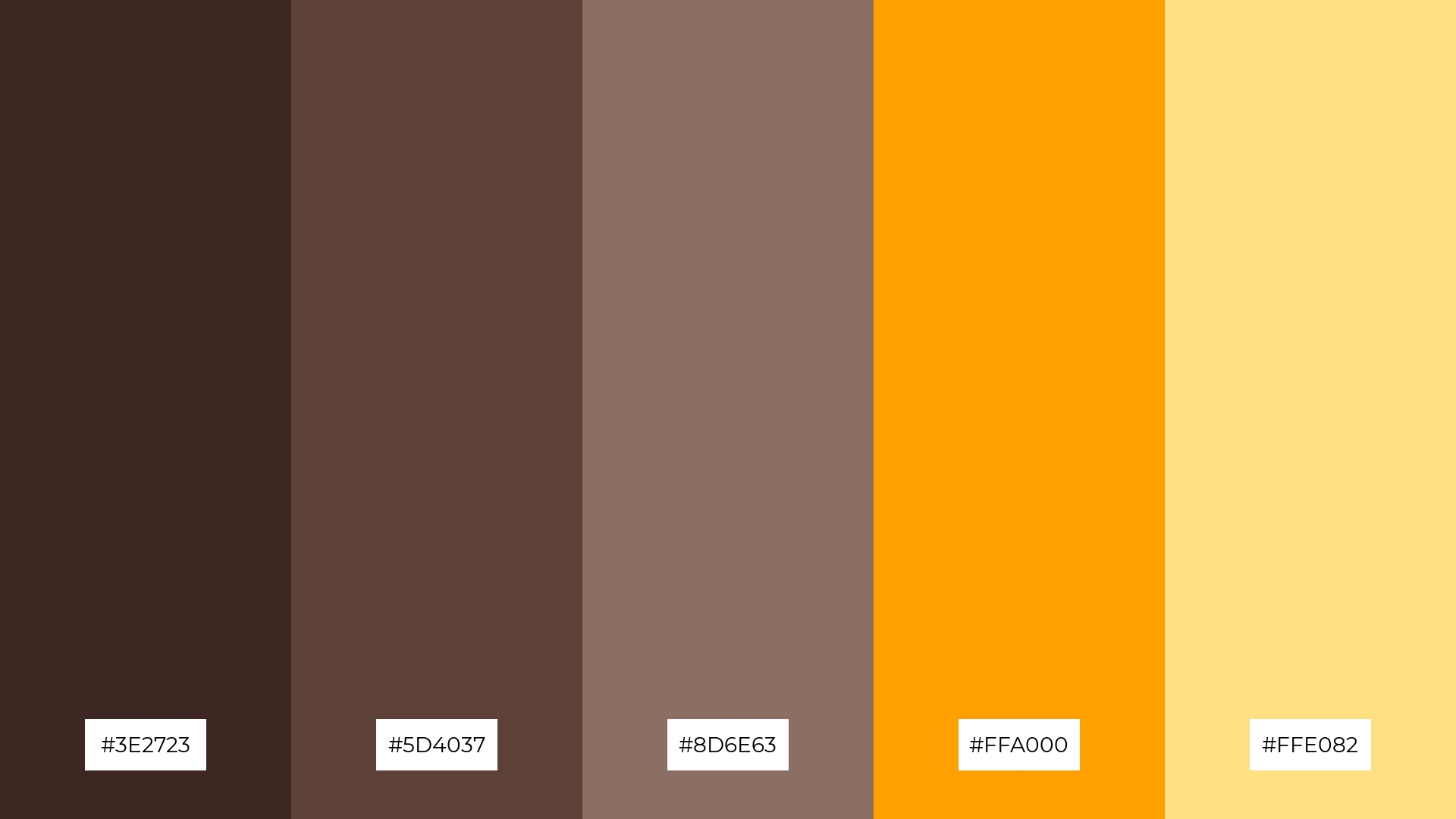 Chocolate Citrus
