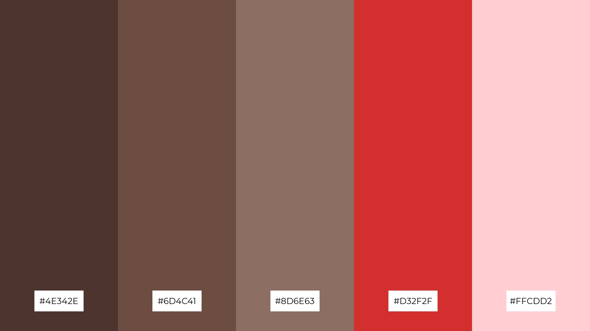 Berry Chocolate