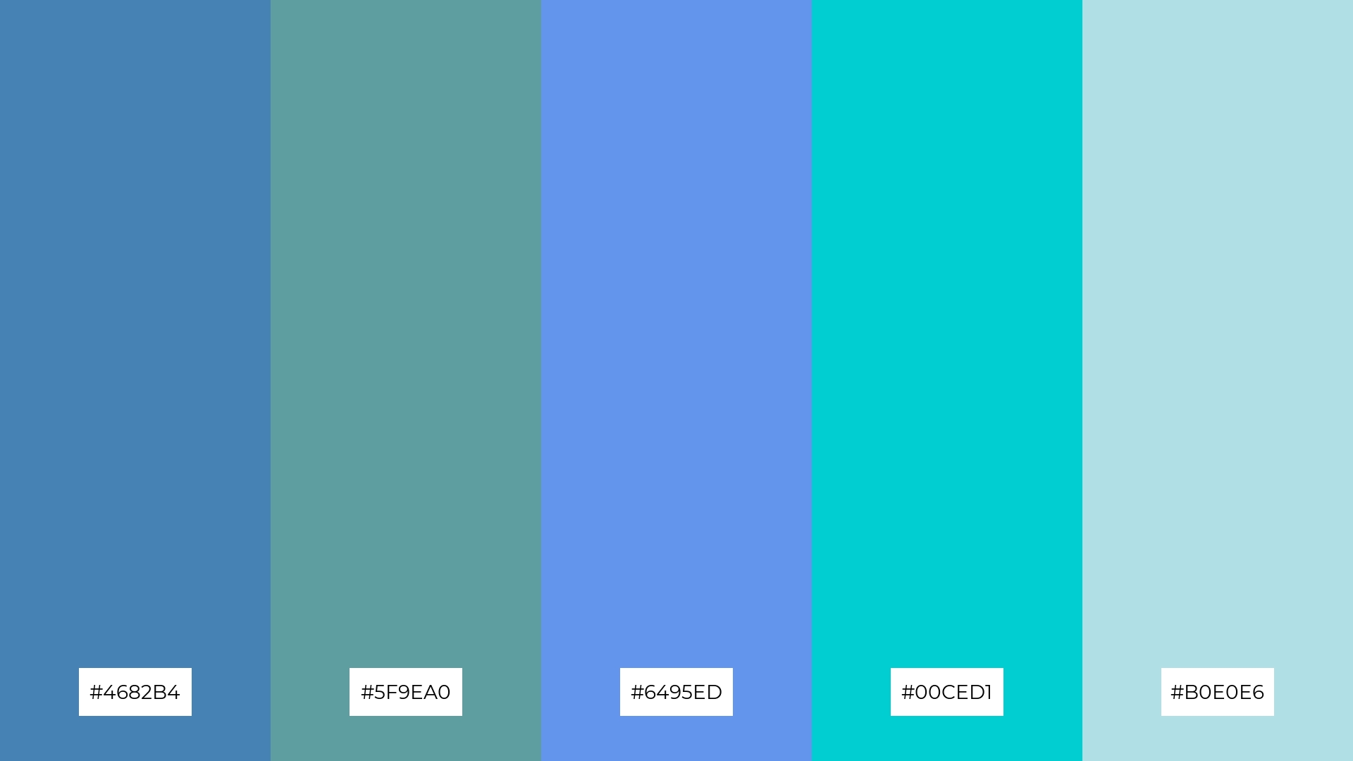 Ocean Depths