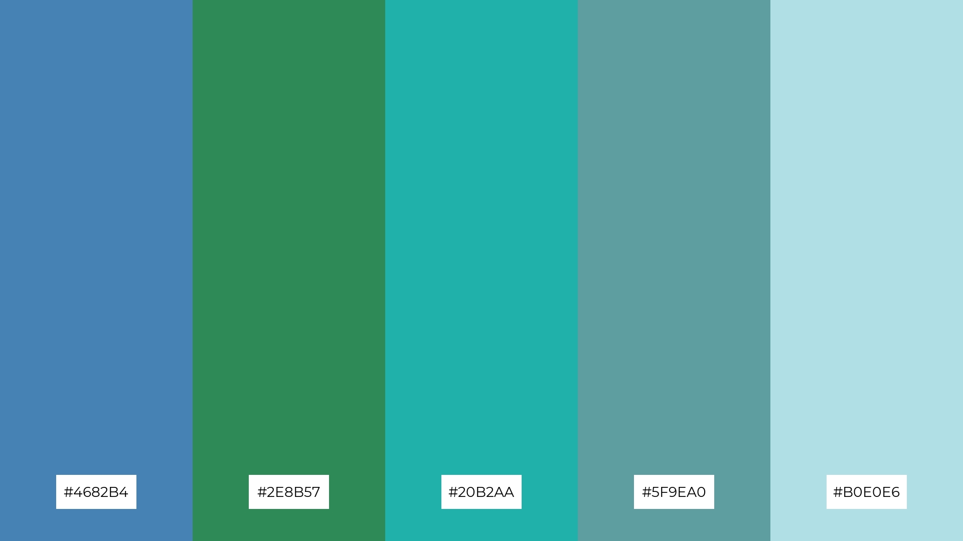 Ocean Depths
