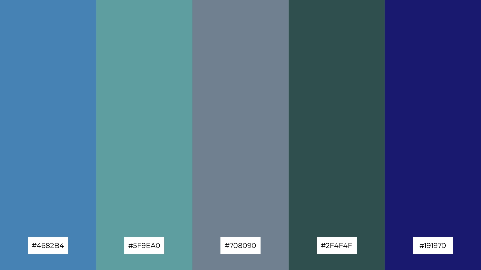 Ocean Depths