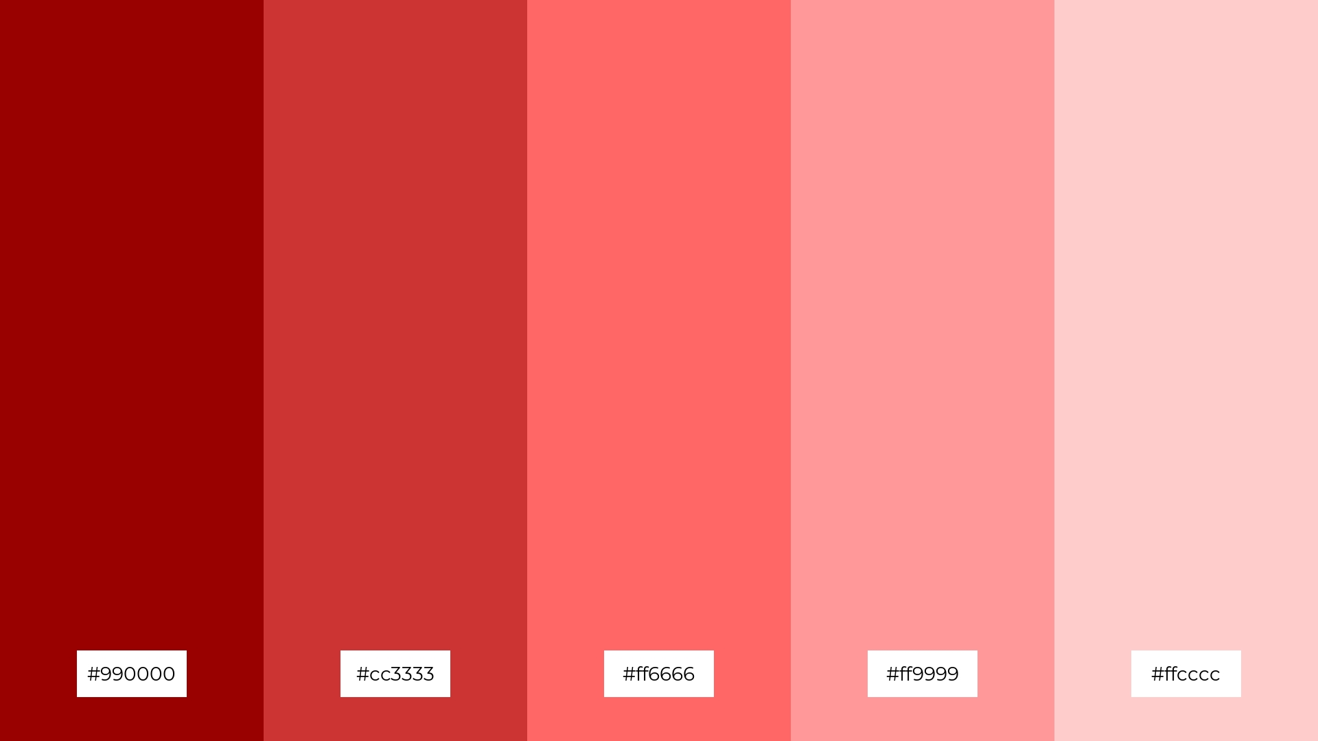 Risky Reds